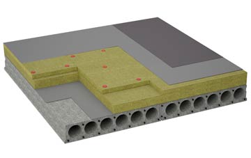 considerations of Cattle End flat roofing insulation